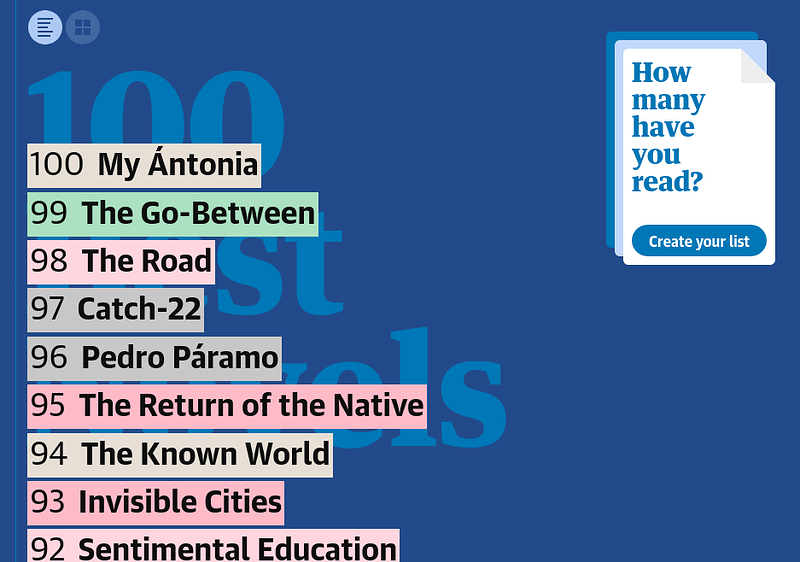 Guardian 100 Greatest Novels